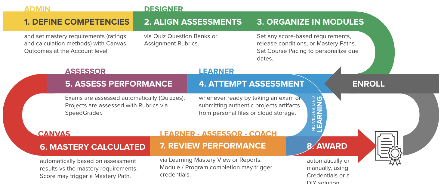 Screen Shot 2022-09-28 at 1.00.15 PM.png Screen Shot 2022-09-28 at 1.00.15 PM.png